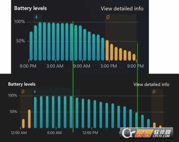 EnergyStar,笔记本,省电.