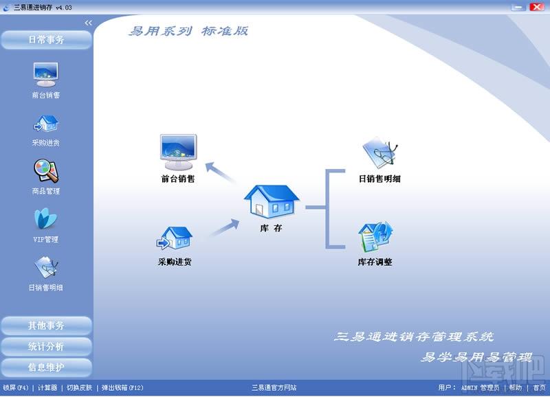 三易通汽车配件店销售管理软件(收银系统),三易通汽车配件店销售管理软件(收银系统)下载,三易通汽车配件店销售管理软件(收银系统)官方下载